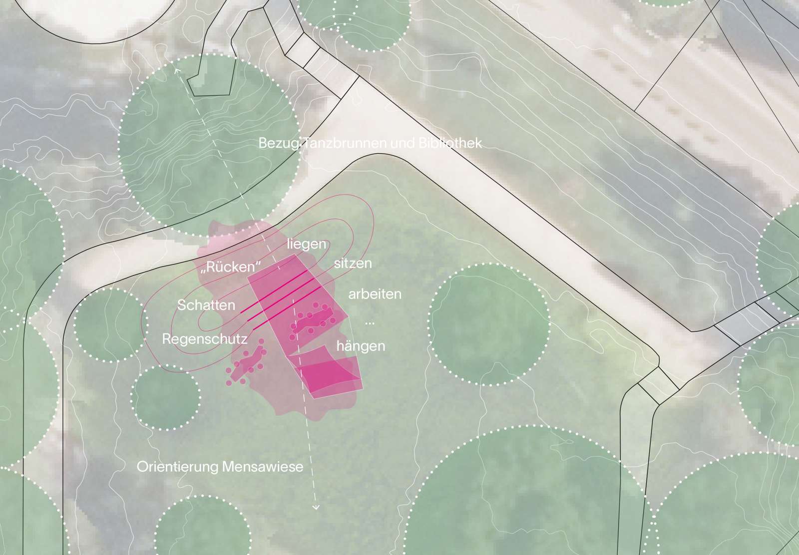 Concept - Back to the Sidewalk