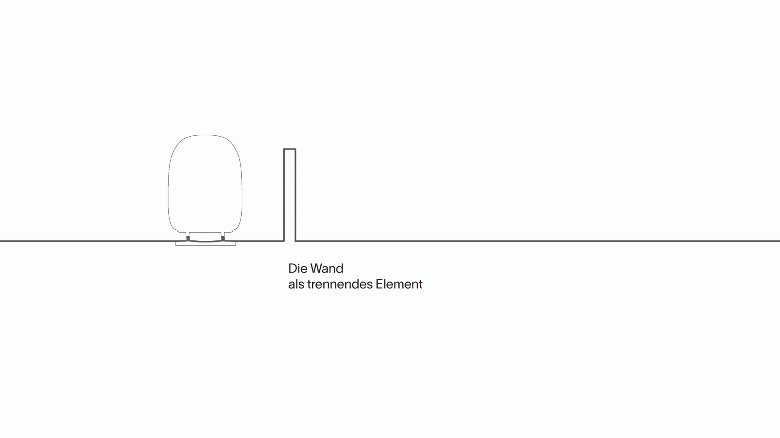 Die Wand als Möglichkeit: Die Lärmschutzwand wird vom trennenden Element zum Ausgangspunkt einer städtebaulichen und naturräumlichen Entwicklung: Die Wand als Prozess und Abenteuer.